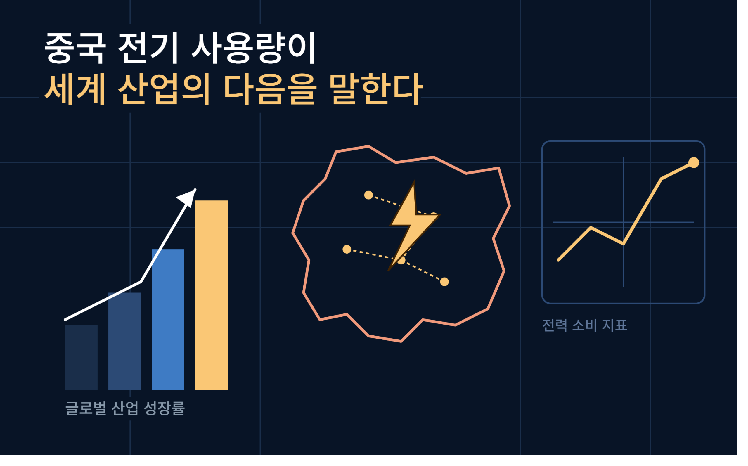 중국 전기